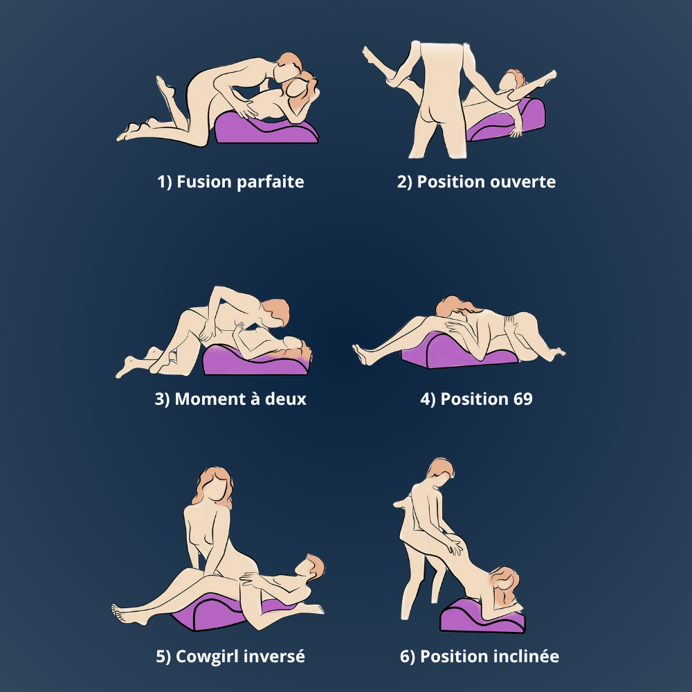 COFFRET AMYRA™ - Le coffret pour intensifier vos sensations