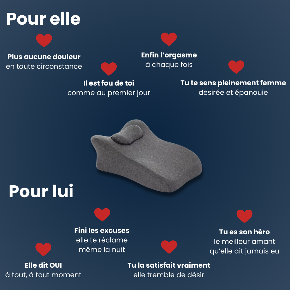 COFFRET AMYRA™ - Le coffret pour intensifier vos sensations